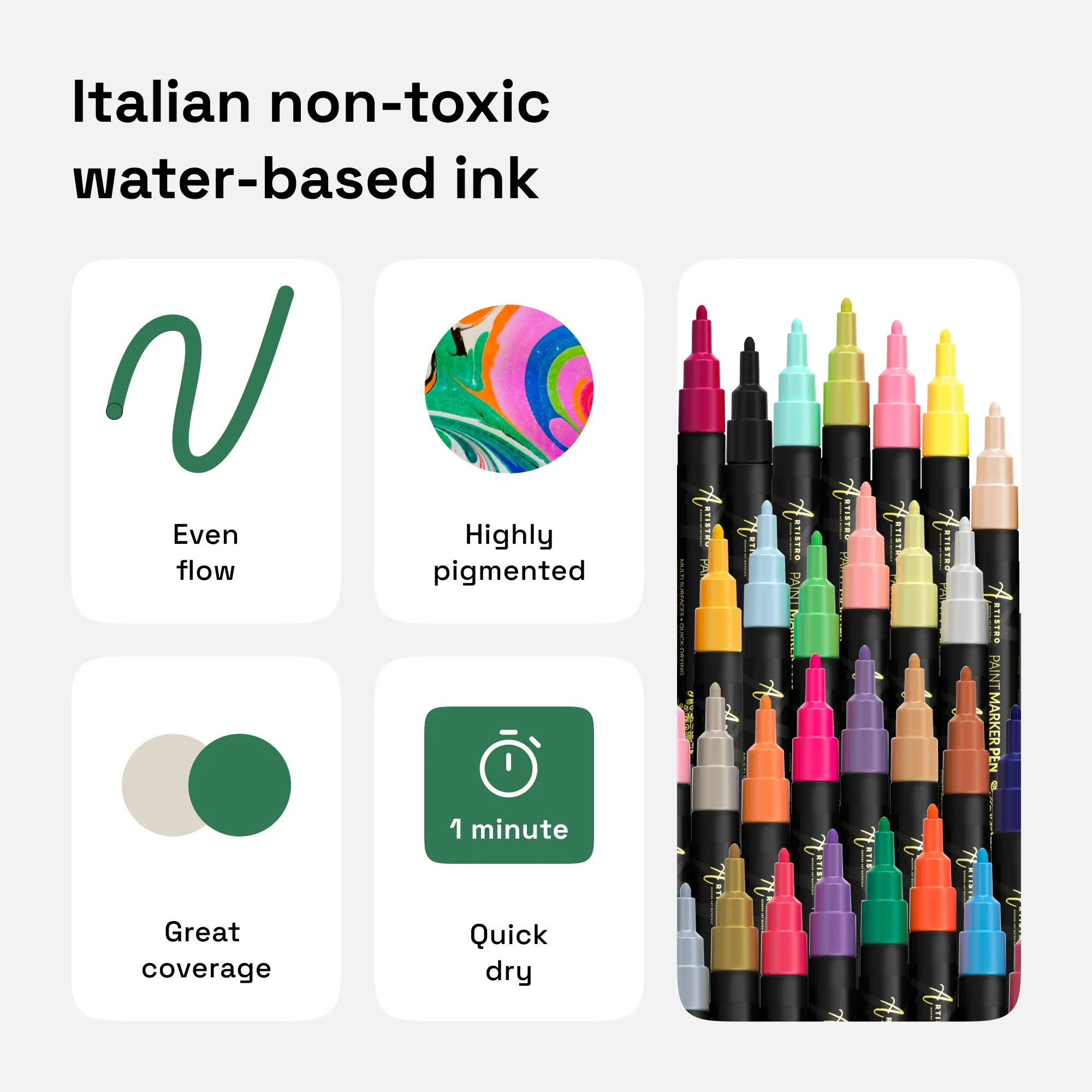 Artistro Acrylic Paint Pens For Fabric, Glass, Fine Tip, 30 colored paint markers