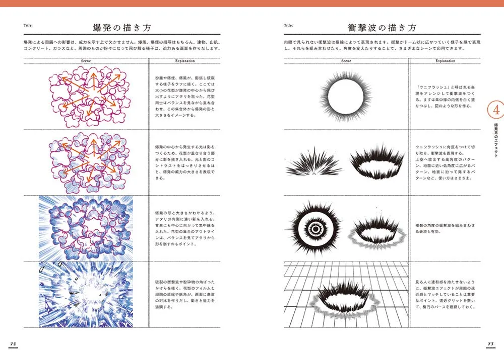 EFFECT GRAPHICS MOVEMENT FLOW TEXTURE EXPRESSION CATALOG